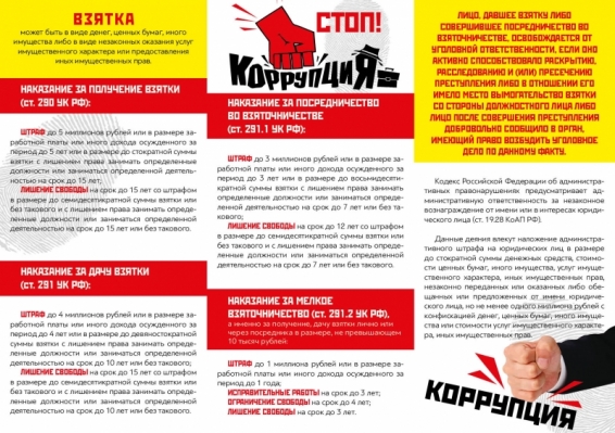 Памятки о коррупции