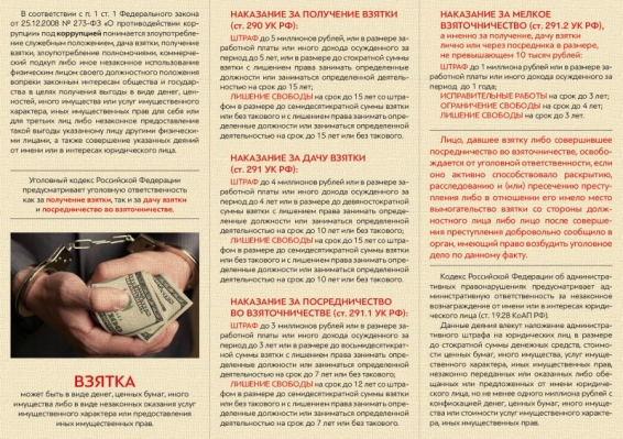 Памятки о коррупции